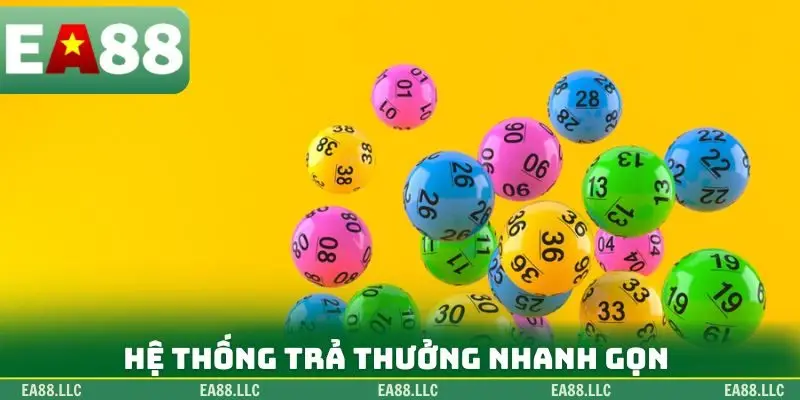 Hệ thống trả thưởng nhanh gọn