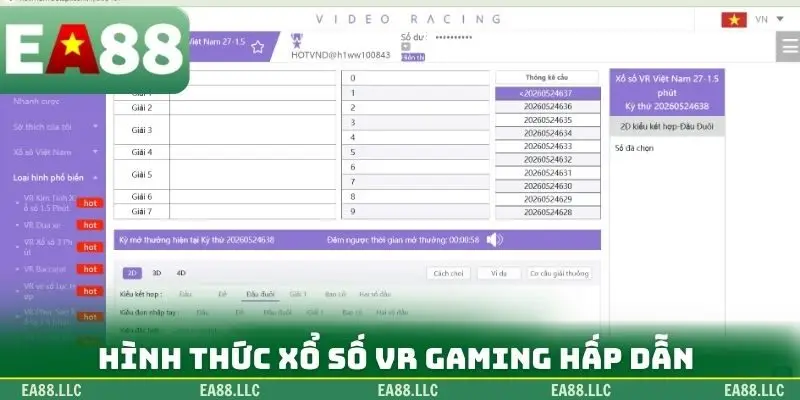 Hình thức xổ số VR Gaming hấp dẫn